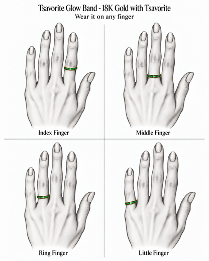 Tsavorite Glow Band - 18K Gold with Tsavorite by Bed of Stones Jewelry, illustration showing ring placement