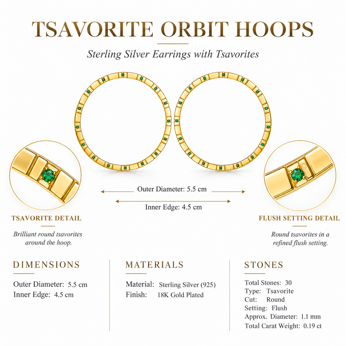 Tsavorite Orbit Hoops - Sterling Silver Earrings with Tsavorites by Bed of Stones Jewelry, close-up of tsavorite flush setting with product dimensions and stone details diagram