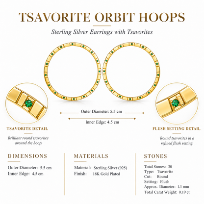 Tsavorite Orbit Hoops - Sterling Silver Earrings with Tsavorites by Bed of Stones Jewelry, close-up of tsavorite flush setting with product dimensions and stone details diagram