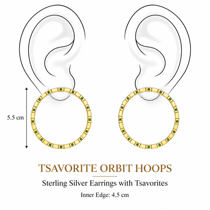 Tsavorite Orbit Hoops Earrings by Bed of Stones Jewelry, illustration showing ear placement