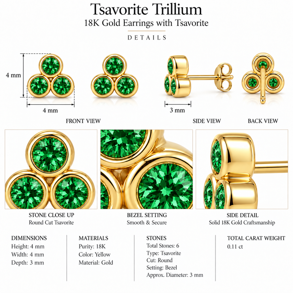 Tsavorite Trillium - 18K Gold Earrings with Tsavorite by Bed of Stones Jewelry, product dimensions and stone details diagram