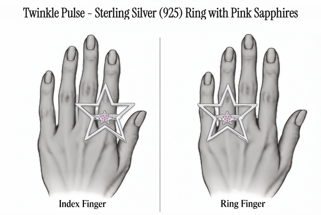 Twinkle Pulse - Sterling Silver (925) Ring with Pink Sapphires by Bed of Stones Jewelry, illustration showing ring placement
