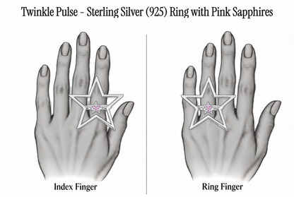 Twinkle Pulse - Sterling Silver (925) Ring with Pink Sapphires by Bed of Stones Jewelry, illustration showing ring placement
