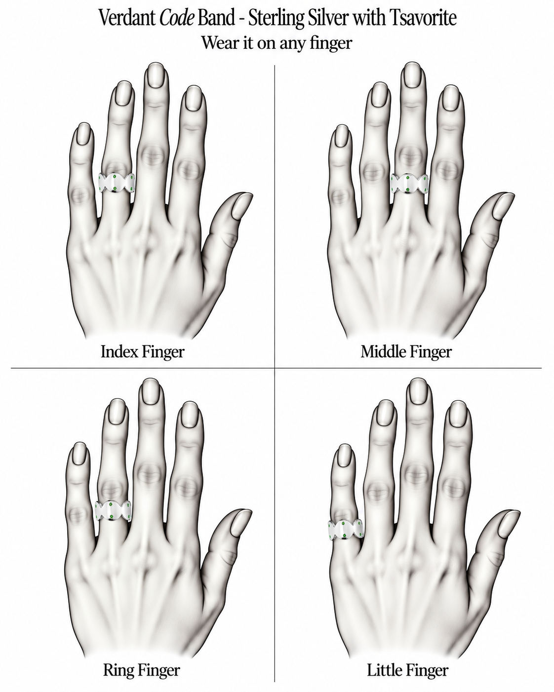 Verdant Code Band - Sterling Silver with Tsavorite by Bed of Stones Jewelry, illustration showing ring placement