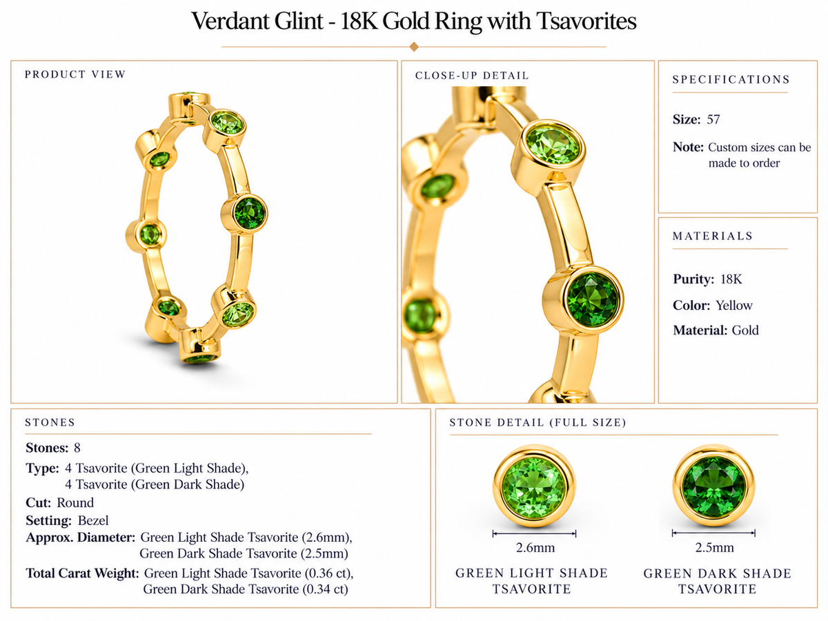 Verdant Glint - 18K Gold Ring with Tsavorites by Bed of Stones Jewelry, product dimensions and stone details diagram