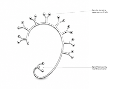 Solar Flare - Sterling Silver (925) Ear Cuff by Bed of Stones Jewelry
